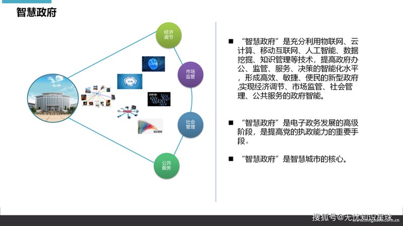 软件开发:上海的数字脉搏